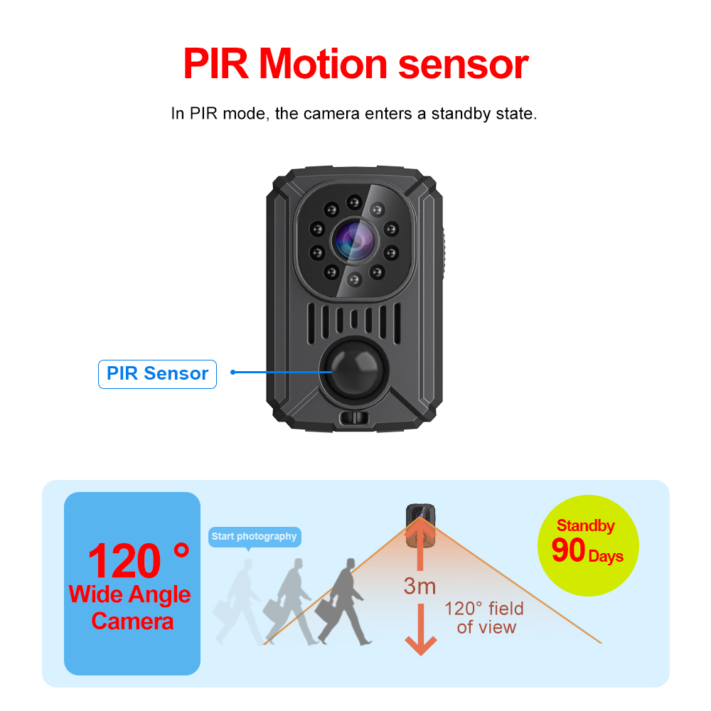 MD31 PIR Mimi Body Camera