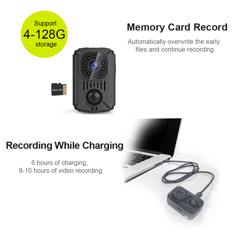 MD31 PIR Mimi Body Camera