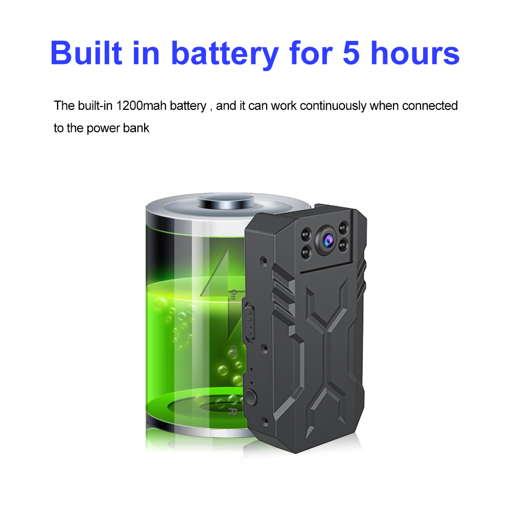 WD16 HD1080P Mini WiFi Cameras