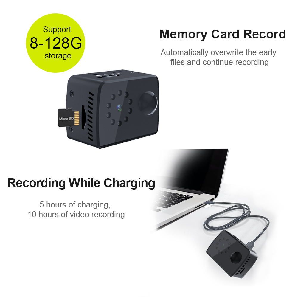 Factory Direct MD20-E PIR Video Mini Camcorder