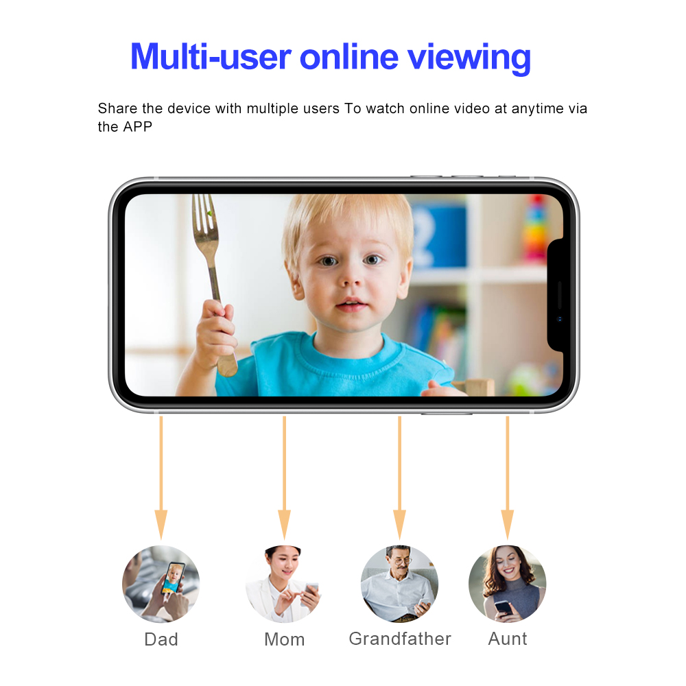 WD16 HD1080P Mini WiFi Cameras