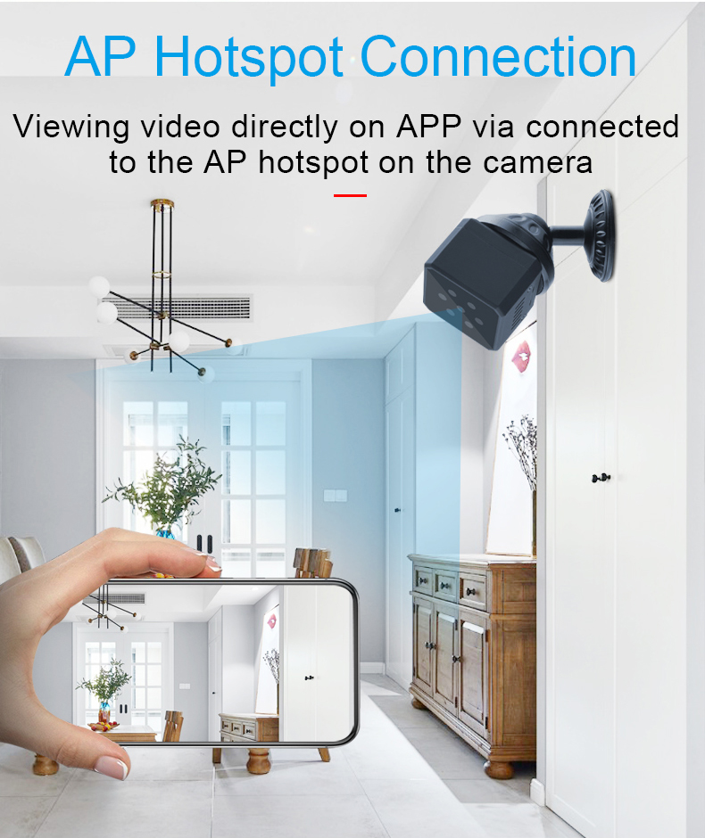 2025 New MD28 Sport Mini Camera