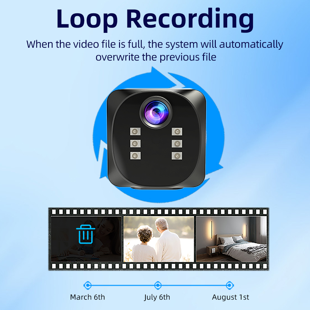 WD19 WIFI IP Security Camera