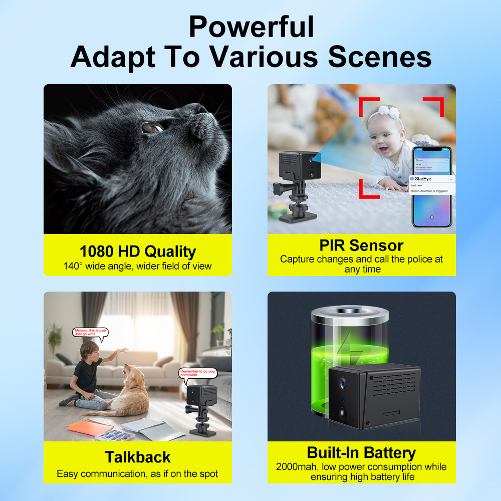 WD21 4G Mini Camera HD1080P